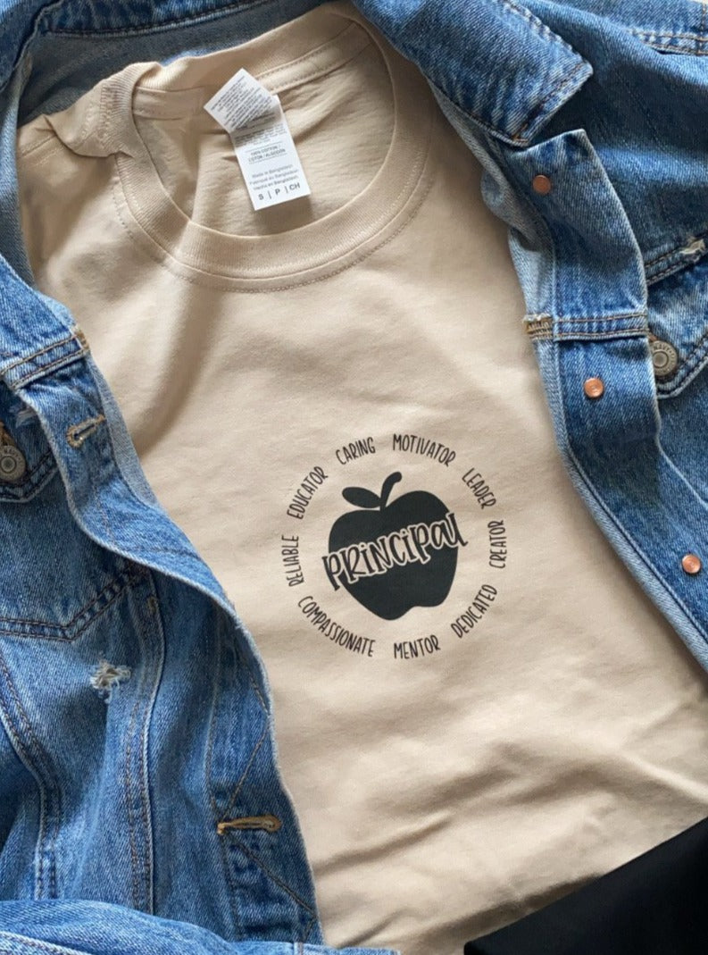 Teacher Attribute Circle